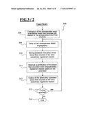 ARRANGEMENT AND METHOD FOR QUANTITATIVELY DETERMINING THE BLOOD FLOW     WITHIN BLOOD VESSELS diagram and image