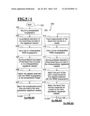 ARRANGEMENT AND METHOD FOR QUANTITATIVELY DETERMINING THE BLOOD FLOW     WITHIN BLOOD VESSELS diagram and image