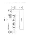 IMAGING APPARATUS FOR DIAGNOSIS AND CONTROL METHOD THEREOF diagram and image