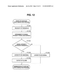 IMAGING APPARATUS FOR DIAGNOSIS AND CONTROL METHOD THEREOF diagram and image