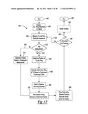 LOCATING AN INDICATOR diagram and image