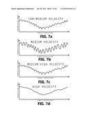 SYSTEMS, METHODS AND DEVICES FOR ACCURATE INFUSION OF FLUIDS diagram and image