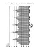 SYSTEMS, METHODS AND DEVICES FOR ACCURATE INFUSION OF FLUIDS diagram and image