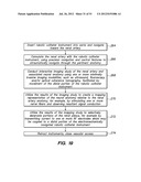 System and method for endoluminal and translumenal therapy diagram and image