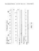 Apparatus and Methods for Titrating Arrhythmia Therapy Based on Spectral     Mapping During Sinus Rhythm diagram and image