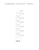 SYSTEMS AND METHODS FOR LOCALIZATION OF A PUNCTURE SITE RELATIVE TO A     MAMMALIAN TISSUE OF INTEREST diagram and image