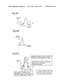 CONTROL APPARATUS AND METHOD FOR MASTER-SLAVE ROBOT, MASTER-SLAVE ROBOT,     CONTROL PROGRAM, AND INTEGRATED ELECTRONIC CIRCUIT diagram and image