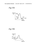 CONTROL APPARATUS AND METHOD FOR MASTER-SLAVE ROBOT, MASTER-SLAVE ROBOT,     CONTROL PROGRAM, AND INTEGRATED ELECTRONIC CIRCUIT diagram and image