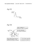 CONTROL APPARATUS AND METHOD FOR MASTER-SLAVE ROBOT, MASTER-SLAVE ROBOT,     CONTROL PROGRAM, AND INTEGRATED ELECTRONIC CIRCUIT diagram and image