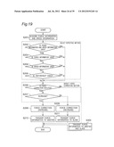 CONTROL APPARATUS AND METHOD FOR MASTER-SLAVE ROBOT, MASTER-SLAVE ROBOT,     CONTROL PROGRAM, AND INTEGRATED ELECTRONIC CIRCUIT diagram and image