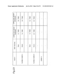 CONTROL APPARATUS AND METHOD FOR MASTER-SLAVE ROBOT, MASTER-SLAVE ROBOT,     CONTROL PROGRAM, AND INTEGRATED ELECTRONIC CIRCUIT diagram and image