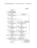 CONTROL APPARATUS AND METHOD FOR MASTER-SLAVE ROBOT, MASTER-SLAVE ROBOT,     CONTROL PROGRAM, AND INTEGRATED ELECTRONIC CIRCUIT diagram and image