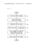 NETWORK SYSTEM AND CONTROL METHOD THEREOF diagram and image