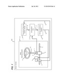 DETECTING A HANDS FREE DRIVING SITUATION OF A MOTOR VEHICLE diagram and image