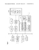 Speed Changing Control System for a Vehicle diagram and image