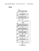 Speed Changing Control System for a Vehicle diagram and image