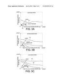 INTERNAL COMBUSTION ENGINE BOOST PRESSURE DIAGNOSTIC APPARATUS diagram and image