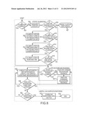 LANDFILL GAS SURFACE MONITOR AND METHODS diagram and image