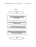 CSF biomarker dilution factor corrections by MRI imaging and algorithm diagram and image