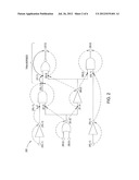 METHOD AND APPARATUS FOR GENERATING TEST PATTERNS FOR USE IN AT-SPEED     TESTING diagram and image