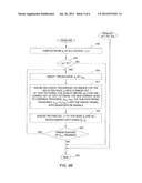 METHOD AND APPARATUS FOR GENERATING TEST PATTERNS FOR USE IN AT-SPEED     TESTING diagram and image