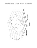 SYSTEM FOR DIAGNOSING ERROR CONDITIONS OF A GAS FLOW CONTROL SYSTEM FOR     TURBOCHARGED ENGINES diagram and image