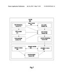 High-Parallelism Synchronization Approach for Multi-Core Instruction-Set     Simulation diagram and image