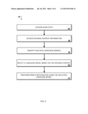SPEECH RECOGNITION USING DOCK CONTEXT diagram and image