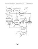 REPRESENTING GROUP INTERACTIONS diagram and image