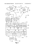 REPRESENTING GROUP INTERACTIONS diagram and image