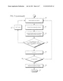 System and Method for an Endpoint Detection of Speech for Improved Speech     Recognition in Noisy Environments diagram and image