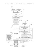 POSITION-DEPENDENT PHONETIC MODELS FOR RELIABLE PRONUNCIATION     IDENTIFICATION diagram and image