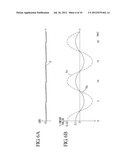 AUDIO SIGNAL PROCESSING DEVICE WITH ENHANCEMENT OF LOW-PITCH REGISTER OF     AUDIO SIGNAL diagram and image