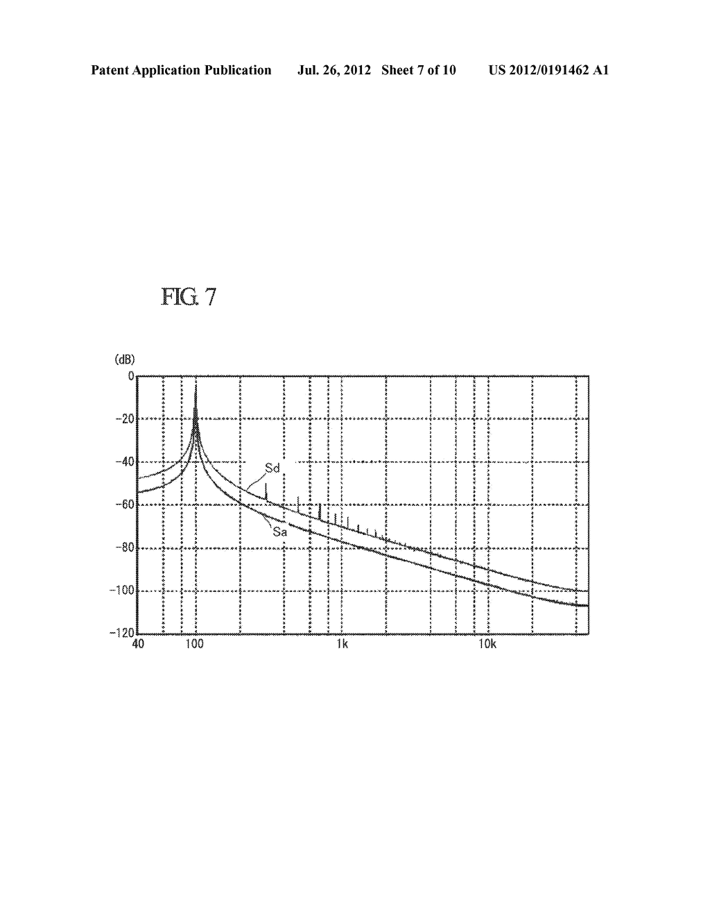 AUDIO SIGNAL PROCESSING DEVICE WITH ENHANCEMENT OF LOW-PITCH REGISTER OF     AUDIO SIGNAL - diagram, schematic, and image 08