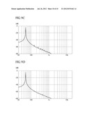 AUDIO SIGNAL PROCESSING DEVICE WITH ENHANCEMENT OF LOW-PITCH REGISTER OF     AUDIO SIGNAL diagram and image