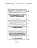 A Method and System for Providing a Service Associated With Sale of a     Product diagram and image