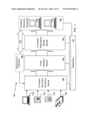 COMPLAINT TRACKING, IMAGING AND PROCESSING SYSTEM diagram and image