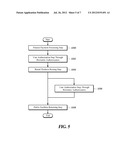 Method and system for providing a public article rental service using a     biometric identity card diagram and image