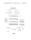 System & Method For Analyzing & Predicting Behavior Of An Organization &     Personnel diagram and image