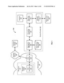 FINANCIAL DATA NORMALIZATION SYSTEMS AND METHODS diagram and image