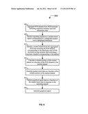 FINANCIAL DATA NORMALIZATION SYSTEMS AND METHODS diagram and image