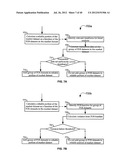 FINANCIAL DATA NORMALIZATION SYSTEMS AND METHODS diagram and image