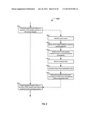 FINANCIAL DATA NORMALIZATION SYSTEMS AND METHODS diagram and image