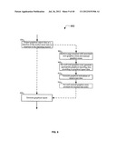 FINANCIAL DATA NORMALIZATION SYSTEMS AND METHODS diagram and image