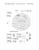 System & Method For Predicting Outcome Of An Intellectual Property Rights     Proceeding/Challenge diagram and image