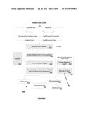 System & Method For Predicting Outcome Of An Intellectual Property Rights     Proceeding/Challenge diagram and image