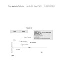 System & Method For Predicting Outcome Of An Intellectual Property Rights     Proceeding/Challenge diagram and image