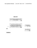 System & Method For Predicting Outcome Of An Intellectual Property Rights     Proceeding/Challenge diagram and image