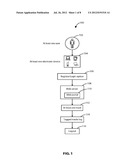 Music Portal System diagram and image