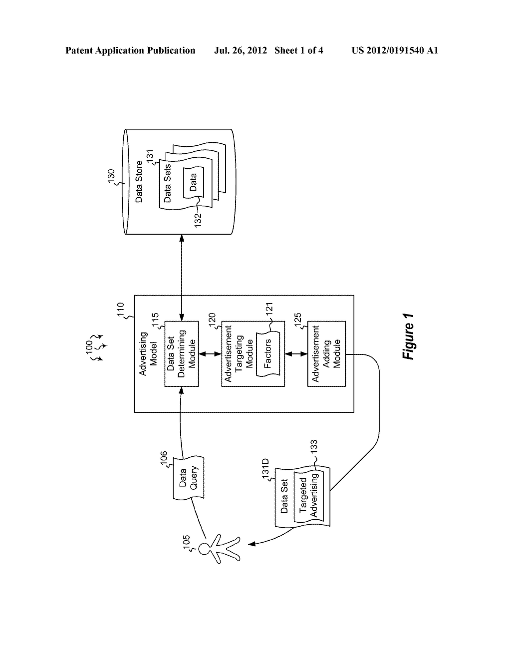 AUTOMATIC APPLICATION OF TARGETED ADVERTISING IN DATASETS - diagram, schematic, and image 02